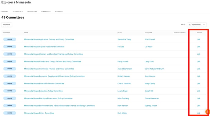committee source links